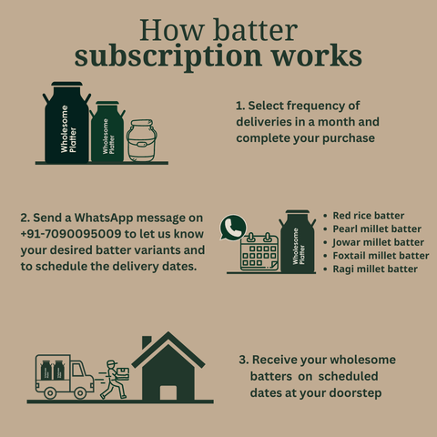 Monthly Batter Subscription